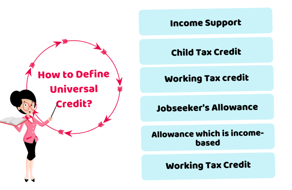 I was so excited to be offered part-time work - then i tried to find out what universal credit i would get