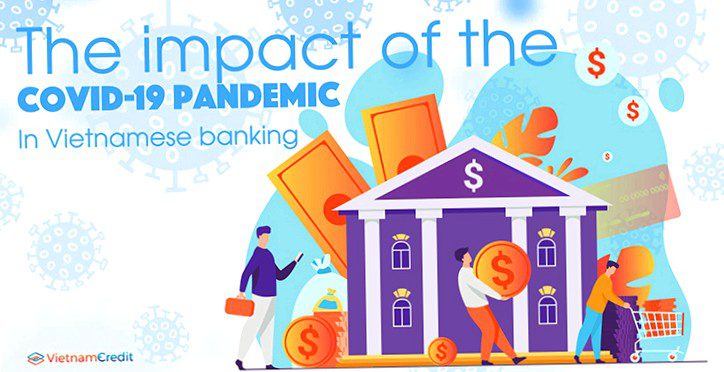 The covid-19 pandemic and its impact on business financial statements