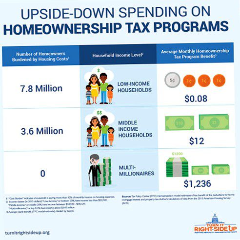 The new kfw subsidy program: benefits for homeowners